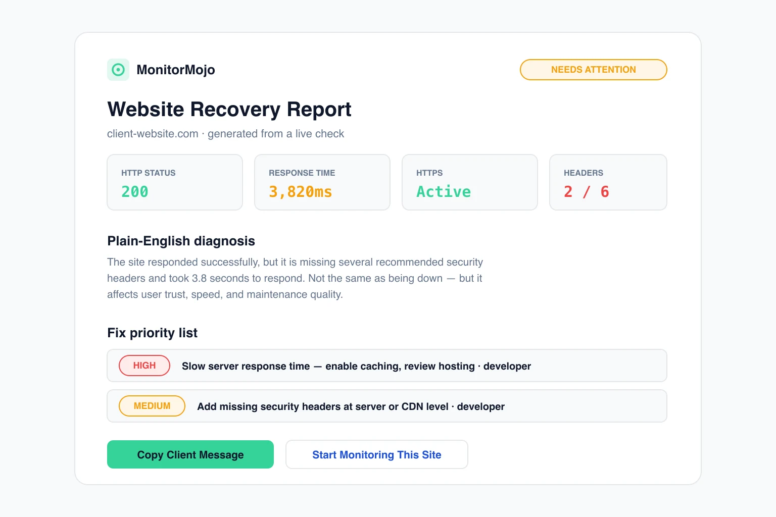 MonitorMojo website recovery report preview with severity badge, fix priorities, and client-ready message